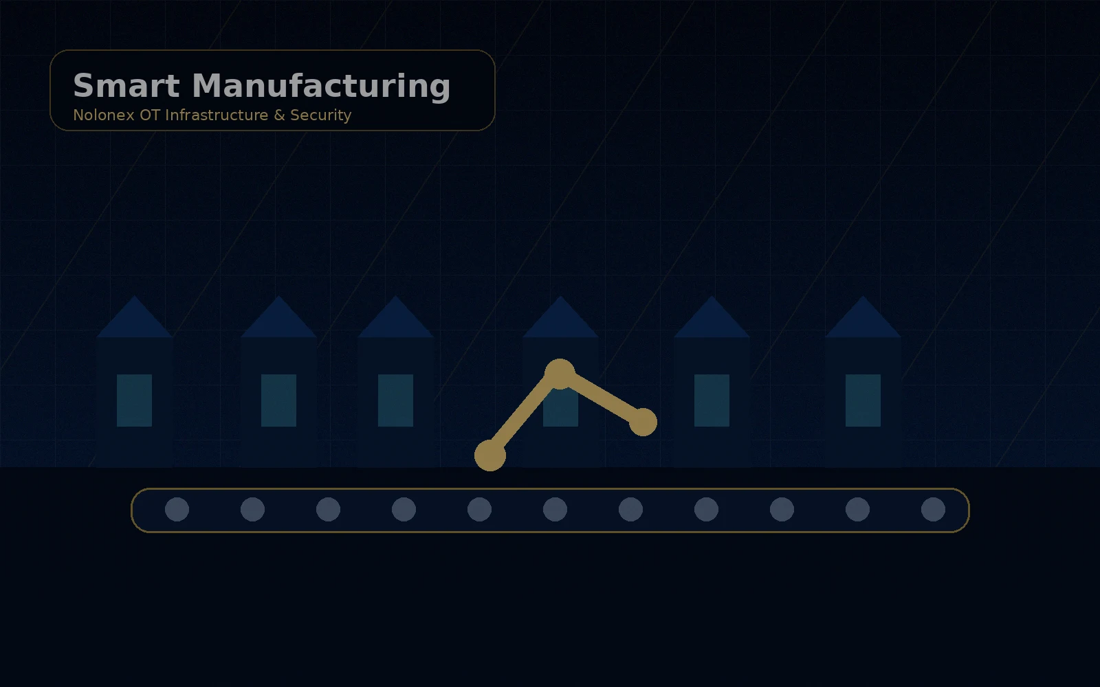 Manufacturing